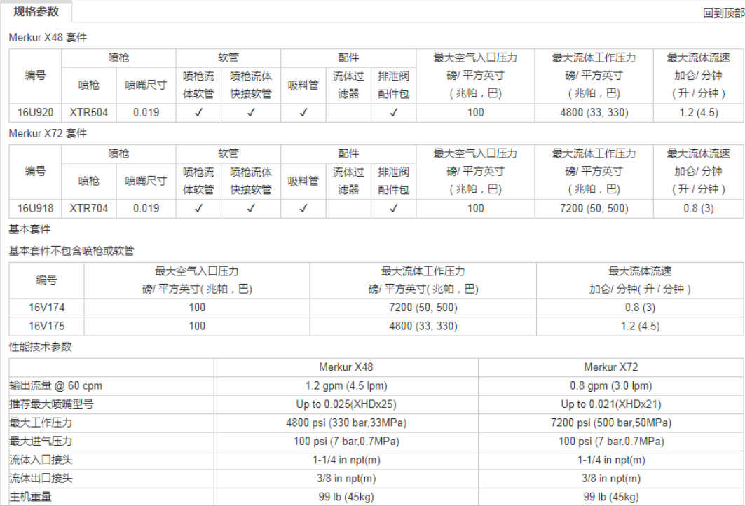 無(wú)氣噴涂機.png